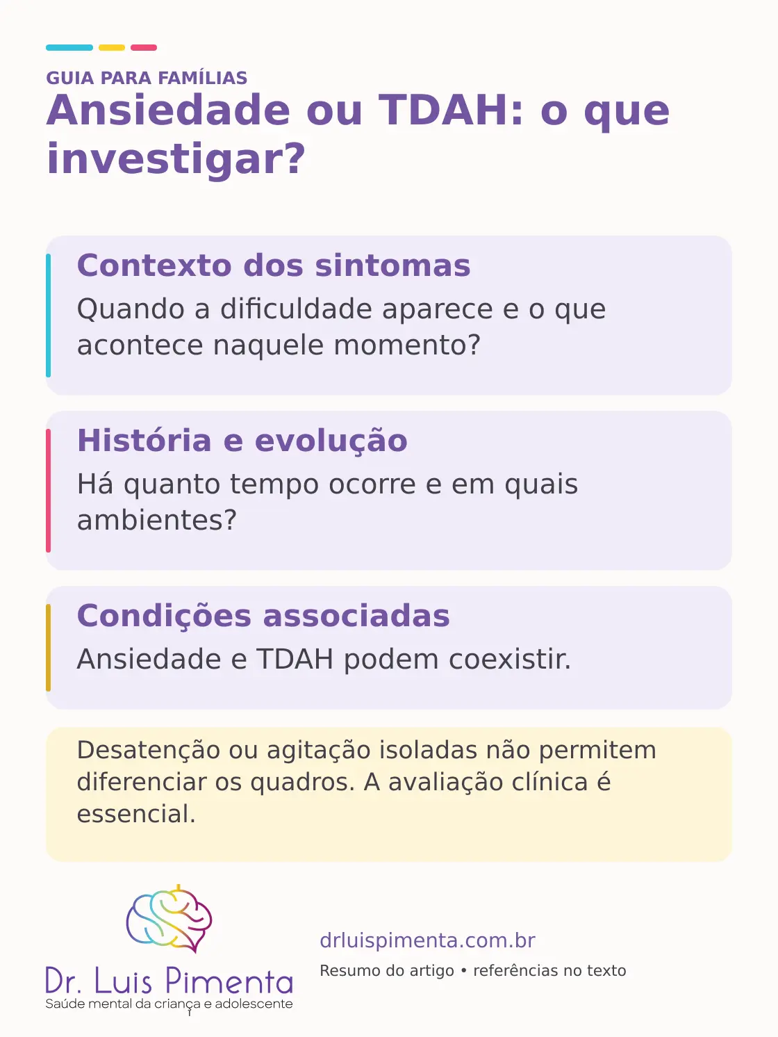 Ansiedade ou TDAH: o que investigar?. Contexto dos sintomas: Quando a dificuldade aparece e o que acontece naquele momento? História e evolução: Há quanto tempo ocorre e em quais ambientes? Condições associadas: Ansiedade e TDAH podem coexistir. Desatenção ou agitação isoladas não permitem diferenciar os quadros. A avaliação clínica é essencial.