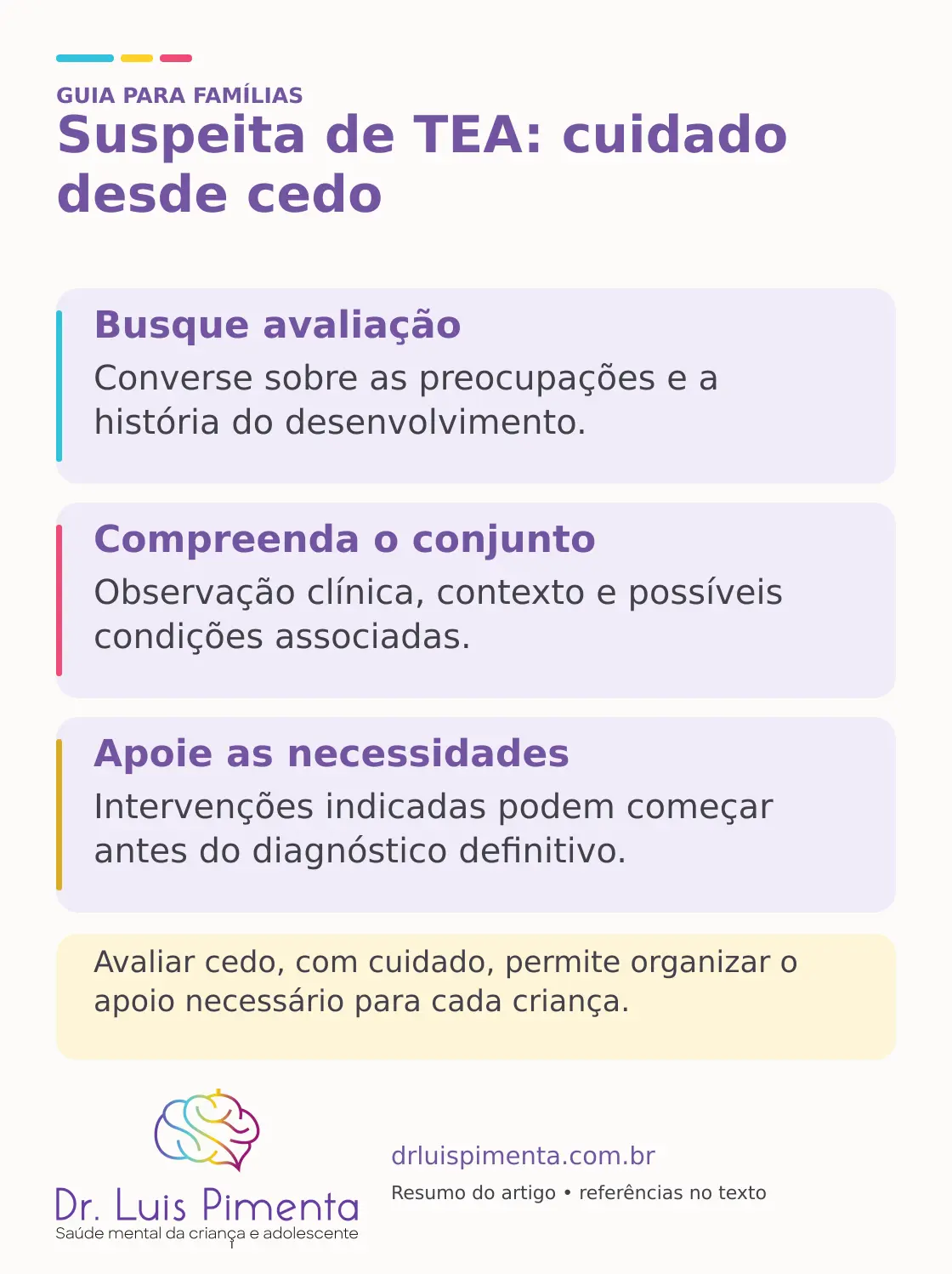 Suspeita de TEA: cuidado desde cedo. Busque avaliação: Converse sobre as preocupações e a história do desenvolvimento. Compreenda o conjunto: Observação clínica, contexto e possíveis condições associadas. Apoie as necessidades: Intervenções indicadas podem começar antes do diagnóstico definitivo. Avaliar cedo, com cuidado, permite organizar o apoio necessário para cada criança.