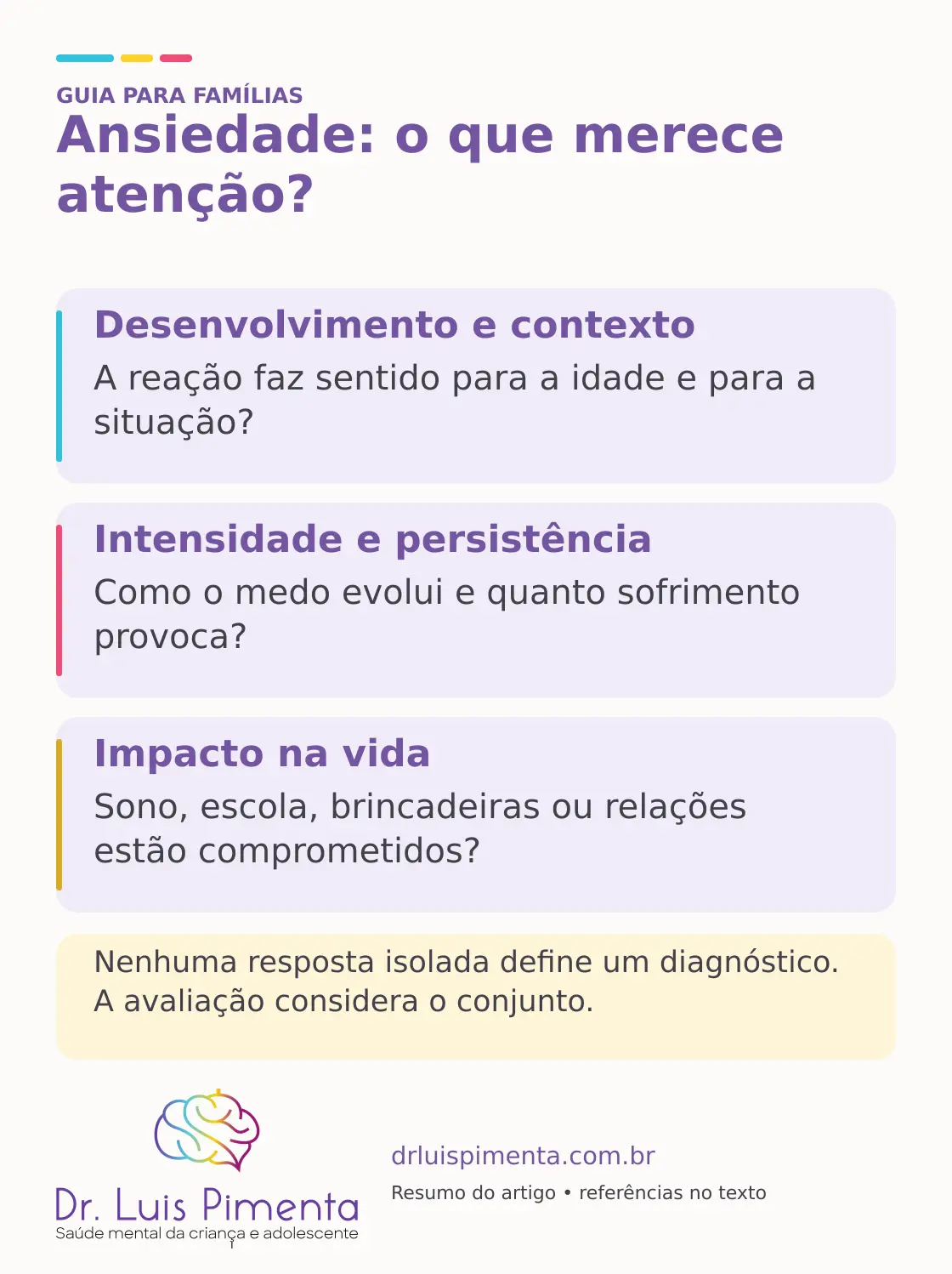 Ansiedade: o que merece atenção?. Desenvolvimento e contexto: A reação faz sentido para a idade e para a situação? Intensidade e persistência: Como o medo evolui e quanto sofrimento provoca? Impacto na vida: Sono, escola, brincadeiras ou relações estão comprometidos? Nenhuma resposta isolada define um diagnóstico. A avaliação considera o conjunto.