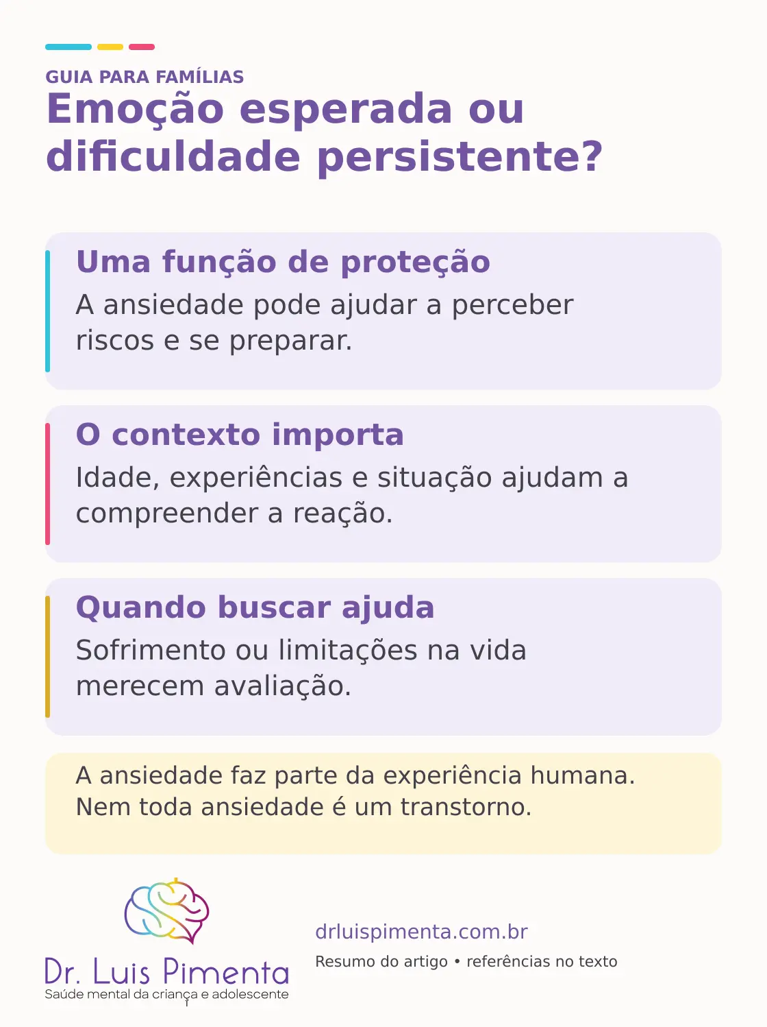 Emoção esperada ou dificuldade persistente?. Uma função de proteção: A ansiedade pode ajudar a perceber riscos e se preparar. O contexto importa: Idade, experiências e situação ajudam a compreender a reação. Quando buscar ajuda: Sofrimento ou limitações na vida merecem avaliação. A ansiedade faz parte da experiência humana. Nem toda ansiedade é um transtorno.