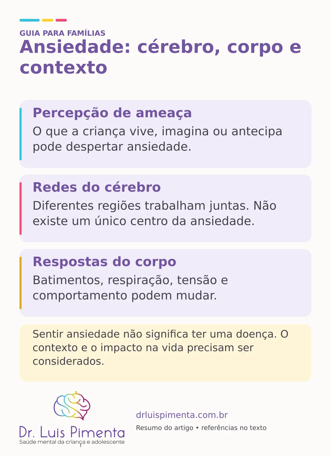 Ansiedade: cérebro, corpo e contexto. Percepção de ameaça: O que a criança vive, imagina ou antecipa pode despertar ansiedade. Redes do cérebro: Diferentes regiões trabalham juntas. Não existe um único centro da ansiedade. Respostas do corpo: Batimentos, respiração, tensão e comportamento podem mudar. Sentir ansiedade não significa ter uma doença. O contexto e o impacto na vida precisam ser considerados.