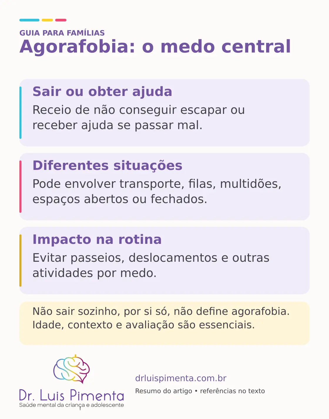 Agorafobia: o medo central. Sair ou obter ajuda: Receio de não conseguir escapar ou receber ajuda se passar mal. Diferentes situações: Pode envolver transporte, filas, multidões, espaços abertos ou fechados. Impacto na rotina: Evitar passeios, deslocamentos e outras atividades por medo. Não sair sozinho, por si só, não define agorafobia. Idade, contexto e avaliação são essenciais.