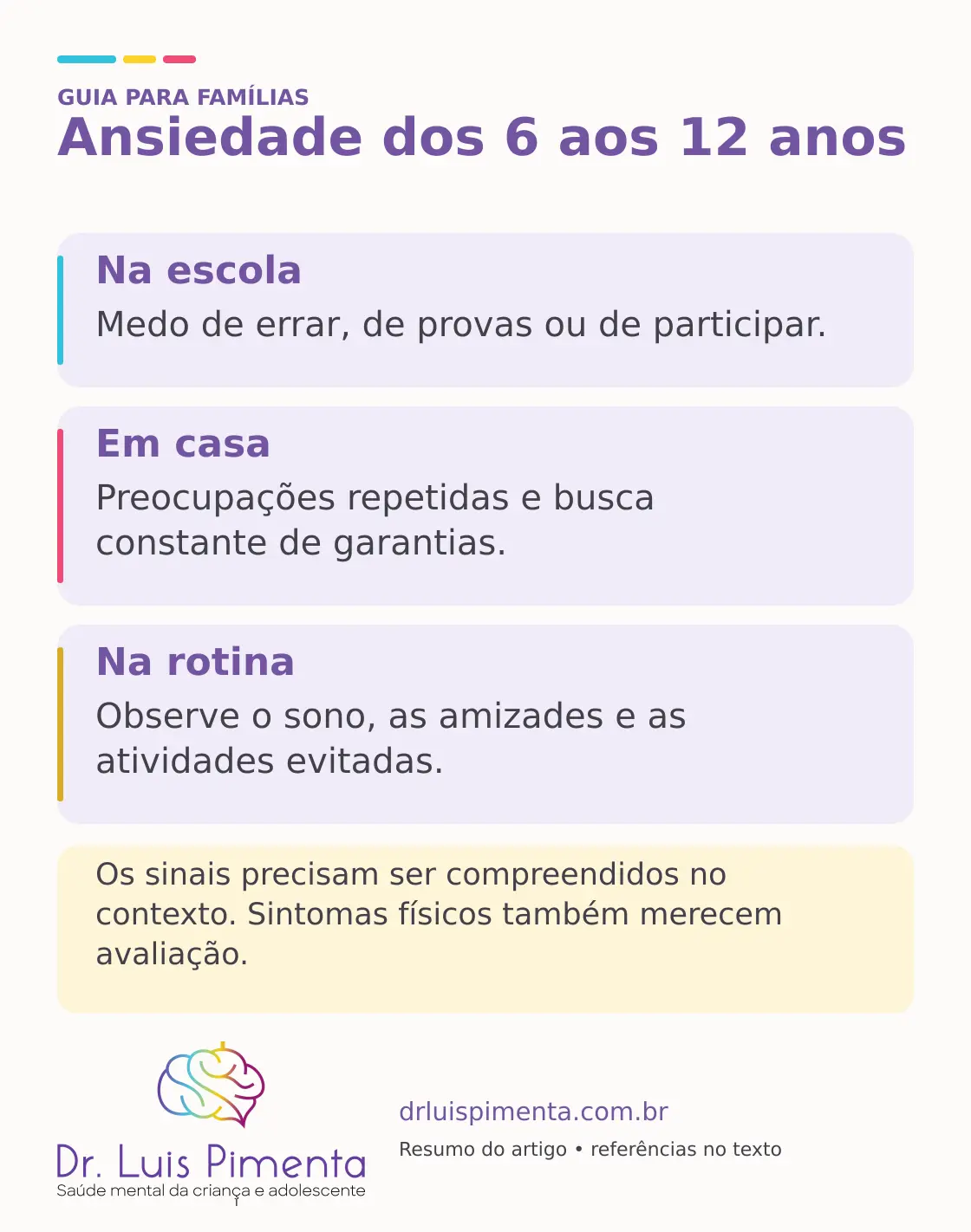 Ansiedade dos 6 aos 12 anos. Na escola: Medo de errar, de provas ou de participar. Em casa: Preocupações repetidas e busca constante de garantias. Na rotina: Observe o sono, as amizades e as atividades evitadas. Os sinais precisam ser compreendidos no contexto. Sintomas físicos também merecem avaliação.