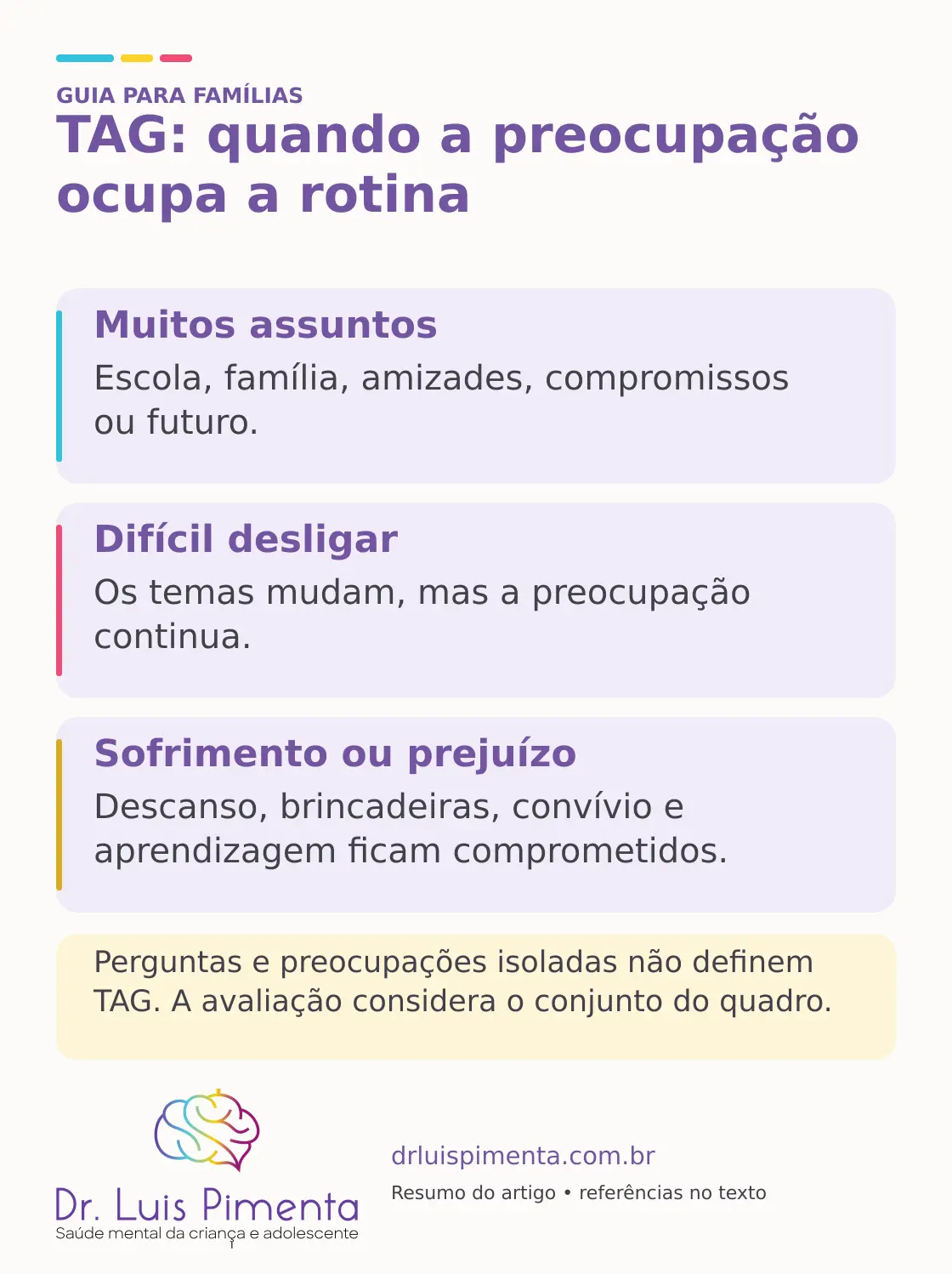TAG: quando a preocupação ocupa a rotina. Muitos assuntos: Escola, família, amizades, compromissos ou futuro. Difícil desligar: Os temas mudam, mas a preocupação continua. Sofrimento ou prejuízo: Descanso, brincadeiras, convívio e aprendizagem ficam comprometidos. Perguntas e preocupações isoladas não definem TAG. A avaliação considera o conjunto do quadro.