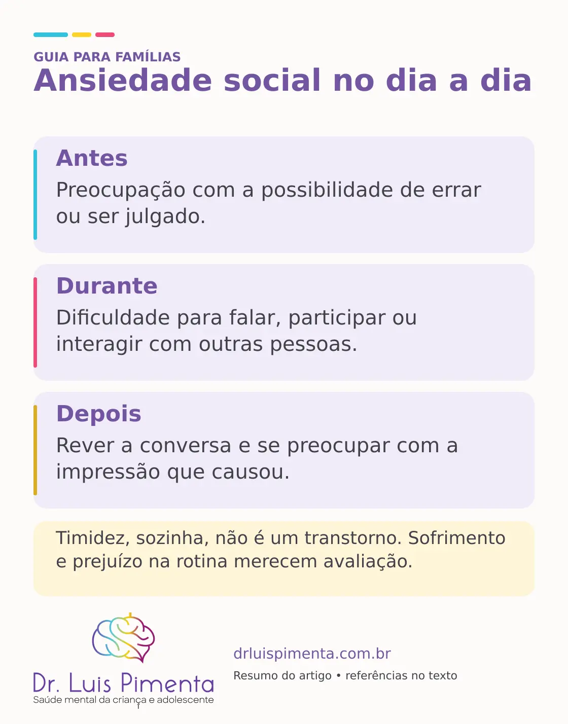 Ansiedade social no dia a dia. Antes: Preocupação com a possibilidade de errar ou ser julgado. Durante: Dificuldade para falar, participar ou interagir com outras pessoas. Depois: Rever a conversa e se preocupar com a impressão que causou. Timidez, sozinha, não é um transtorno. Sofrimento e prejuízo na rotina merecem avaliação.