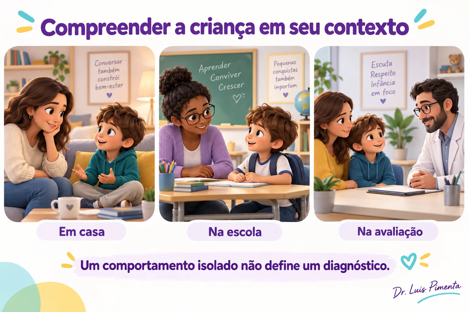Ilustração da criança em casa, na escola e na avaliação profissional: um comportamento isolado não define um diagnóstico.