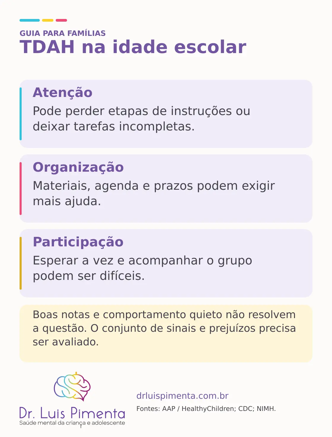 Resumo de possíveis manifestações do TDAH na idade escolar: atenção, organização, participação e avaliação do impacto.