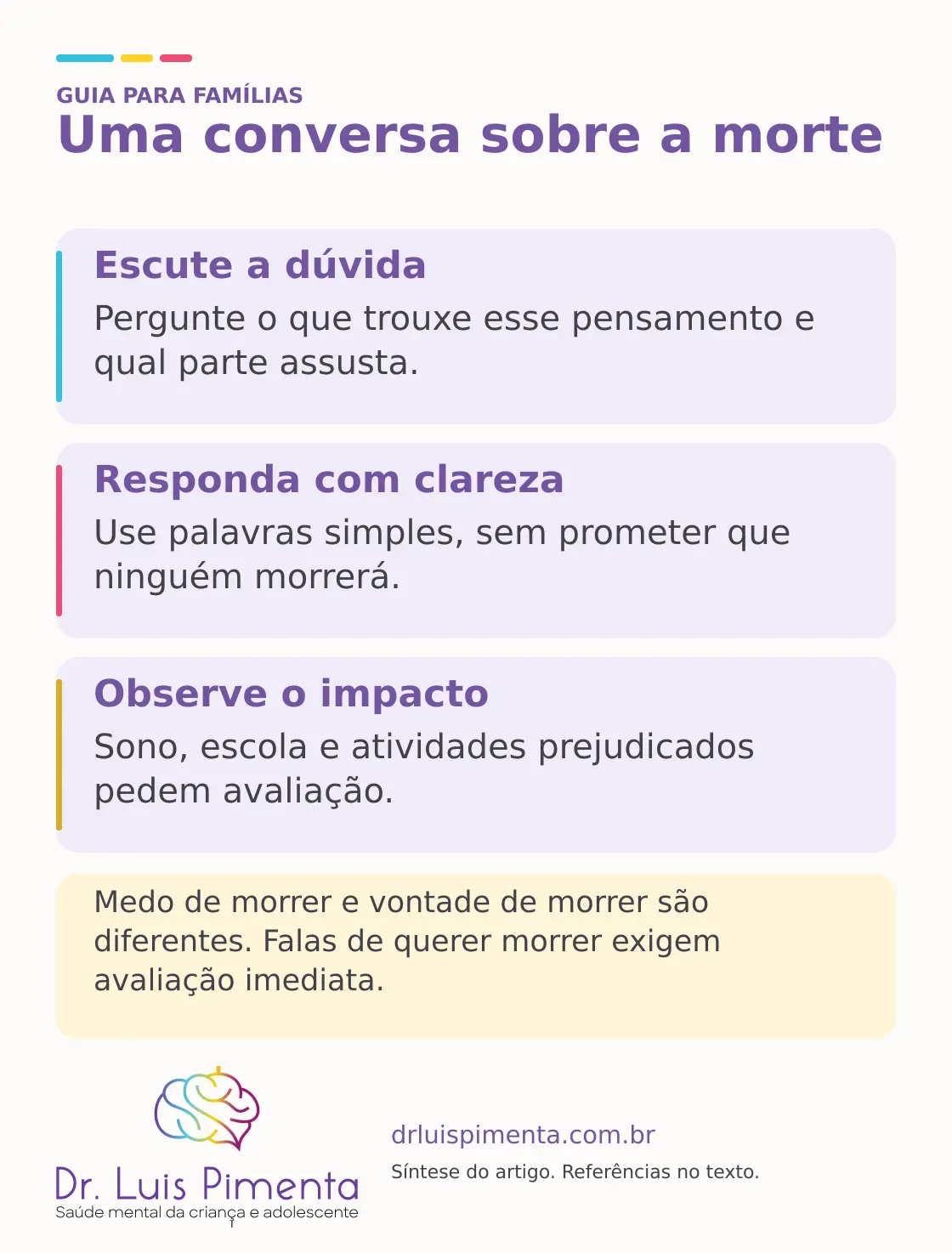 Uma conversa sobre a morte. Escute a dúvida: Pergunte o que trouxe esse pensamento e qual parte assusta. Responda com clareza: Use palavras simples, sem prometer que ninguém morrerá. Observe o impacto: Sono, escola e atividades prejudicados pedem avaliação. Medo de morrer e vontade de morrer são diferentes. Falas de querer morrer exigem avaliação imediata.