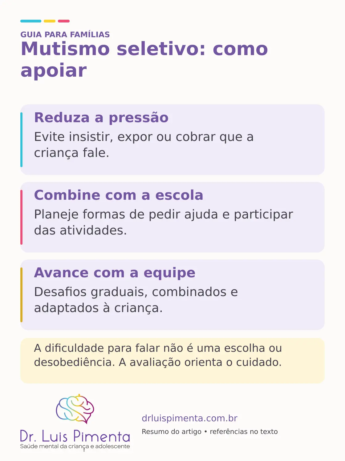 Mutismo seletivo: como apoiar. Reduza a pressão: Evite insistir, expor ou cobrar que a criança fale. Combine com a escola: Planeje formas de pedir ajuda e participar das atividades. Avance com a equipe: Desafios graduais, combinados e adaptados à criança. A dificuldade para falar não é uma escolha ou desobediência. A avaliação orienta o cuidado.